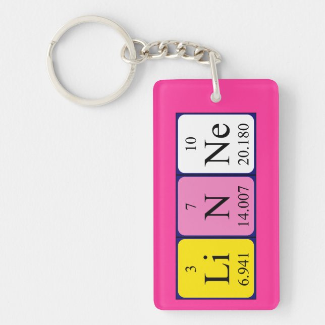 Linne periodic table name keyring (Front)