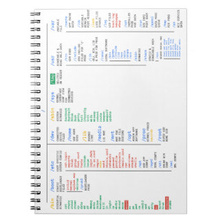 Linux Directory Spiral Notebook