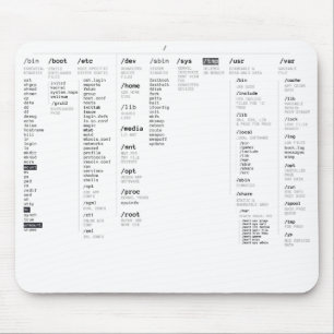 linux root directory mouse pad