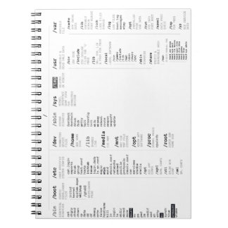 linux root directory spiral notebook
