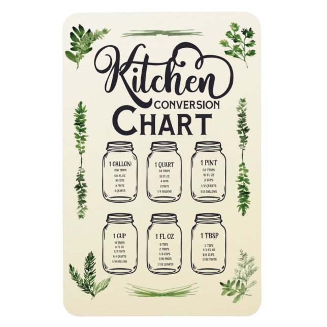 Liquid Measurement Conversion Chart 4x6 Magnet (Vertical)