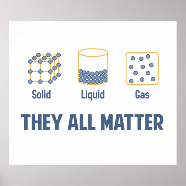 Liquid Solid Gas - They All Matter Poster (Front)