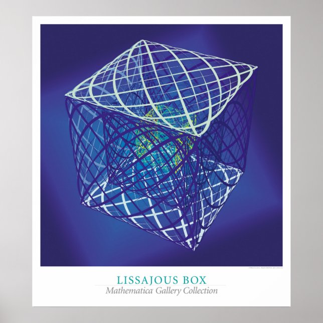Lissajous Box Poster (Front)