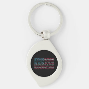 List 46 US Presidents of the United States Fun His Key Ring