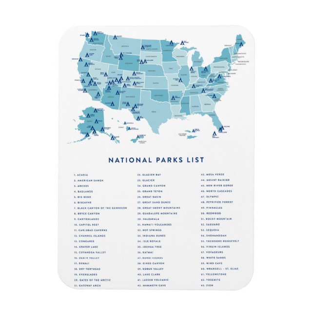 List of National Parks in the United States  Magnet (Vertical)