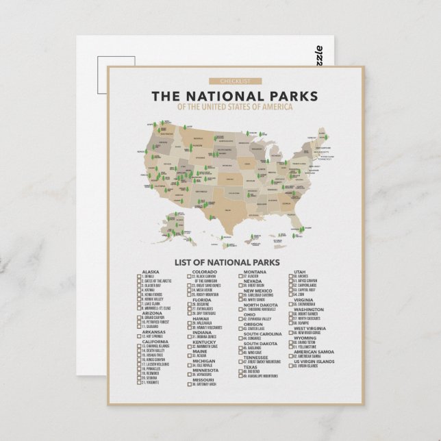 List of National Parks in the United States Postcard (Front/Back)
