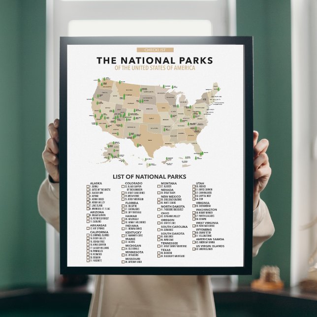 List of National Parks in the United States Poster (Creator Uploaded)