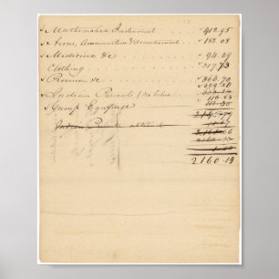 List of Purchases made by Meriwether Lewis Poster