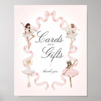 Little Ballerina Cards and Gifts Birthday Sign