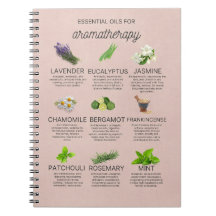 Little guide to essential oils