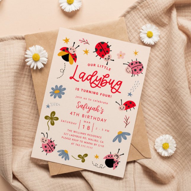 Little Ladybug Birthday Party  Invitation (Creator Uploaded)