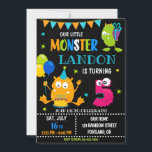 Little monster birthday invitation for boy<br><div class="desc">Monster birthday invitation for boy Little monster invitation Monster bash party invite. This template includes all 0-9 monster digits for the age, just click "Click to customise further" link and choose the age. Also there are 1-5 years old templates are listed for boy and girl birthday. This cute pastel colours...</div>