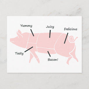 Little Pink Piggie with Tasty Labels Postcard