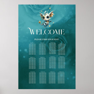 Little Steam Dragon – Professional Chaos Engineer. Poster