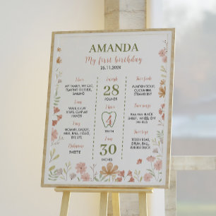 Little Wildflowers 1st Birthday Milestone Sign