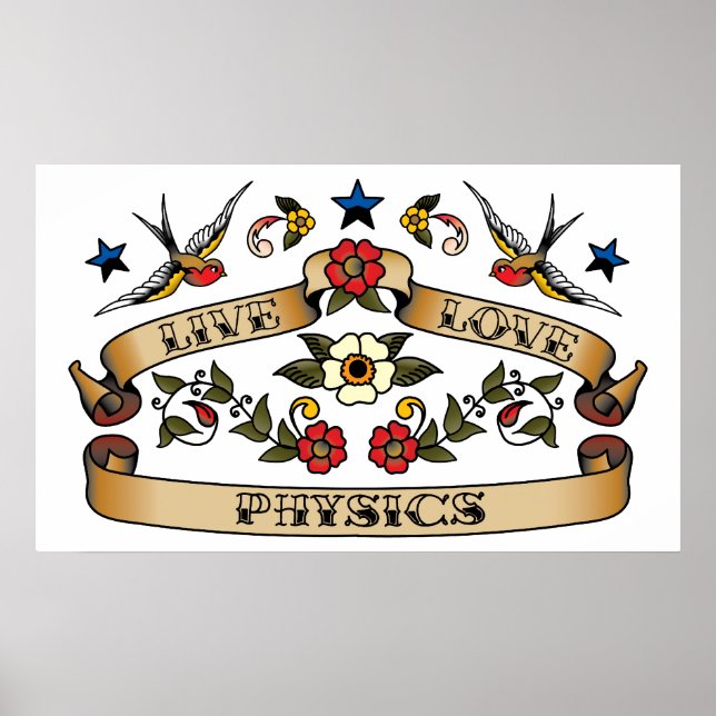 Live Love Physics Poster (Front)