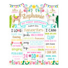 Llama First Birthday Party sign poster
