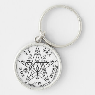 Llavero Tetragrammaton Key Ring