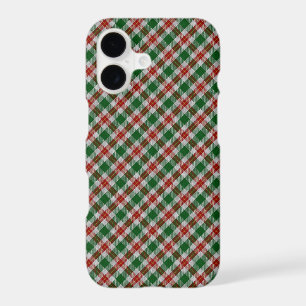 Loch Lomond District Tartan Device Guard
