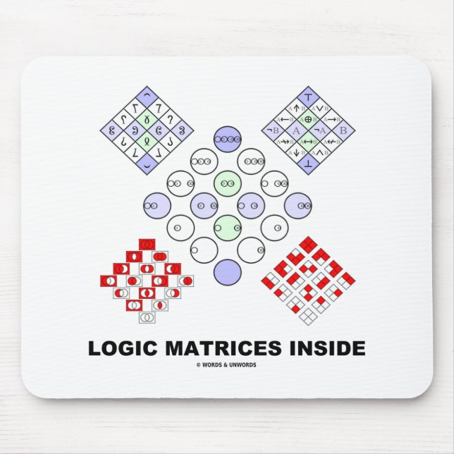 Logic Matrices Inside (Boolean Logic) Mouse Pad (Front)