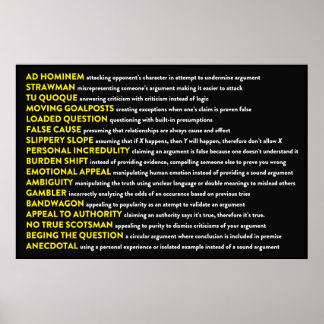 Logical Fallacies Poster