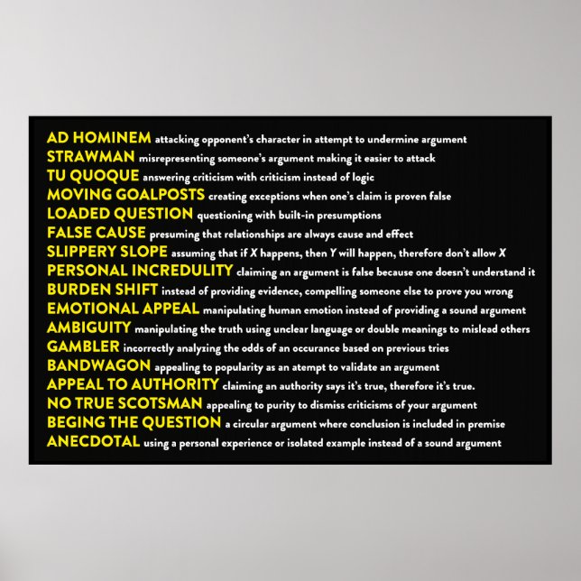 Logical Fallacies Poster (Front)