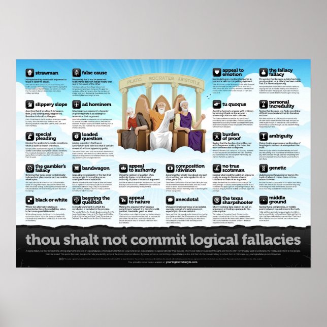 Logical Fallacies Poster (Front)