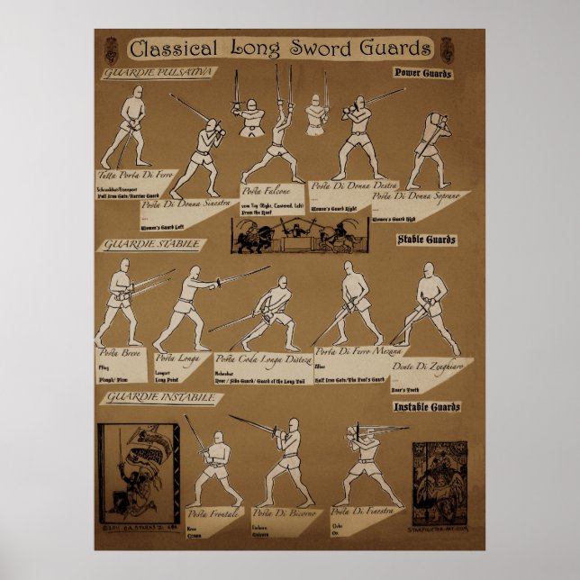 Long Sword Guard Poster Sepia (Front)