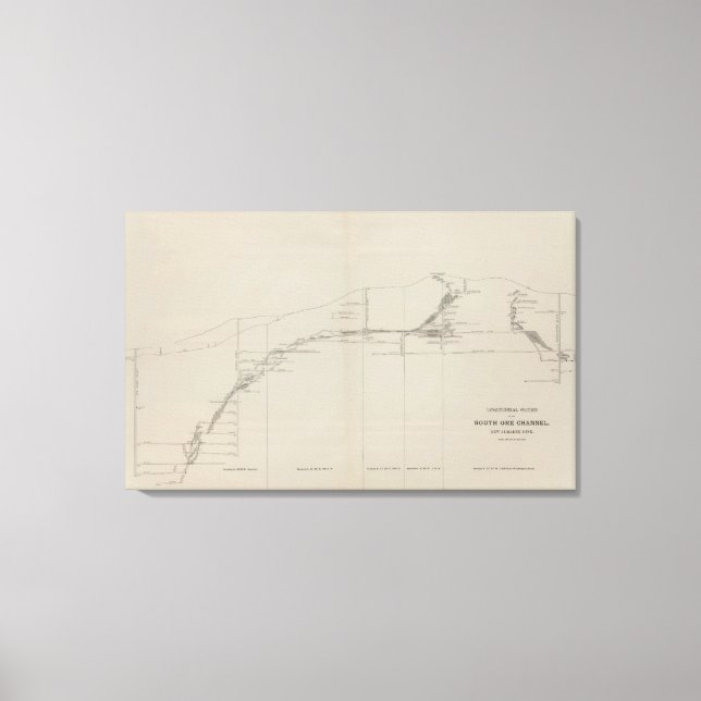 Longitudinal Section of the South Ore Channel Canvas Print (Front)