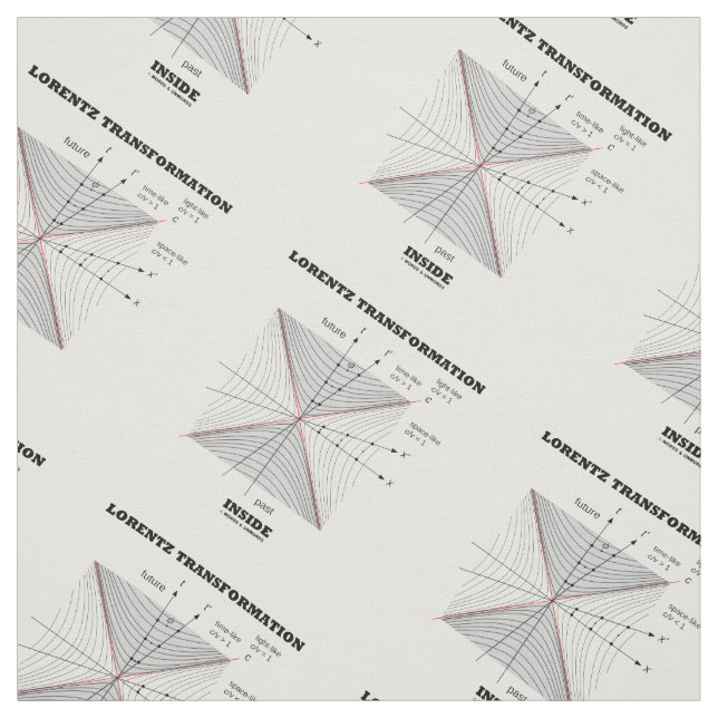 Lorentz Transformation Inside Physics Fabric (Swatch)
