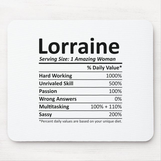 Lorraine Nutrition Personalised Name Funny Christm Mouse Pad (Front)