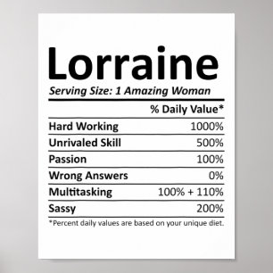 Lorraine Nutrition Personalised Name Funny Christm Poster