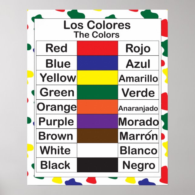 Los Colores Poster (Front)