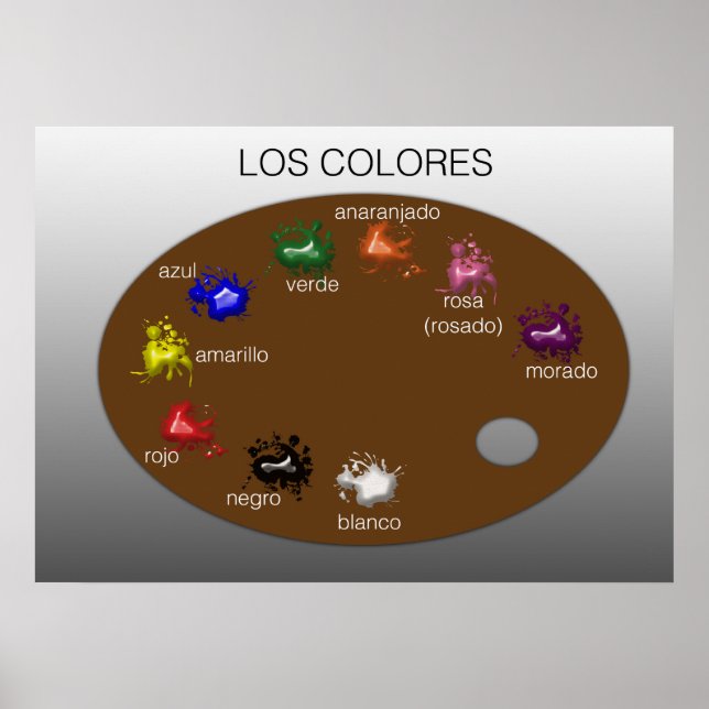 Los Colores (The Colours) Poster (Front)