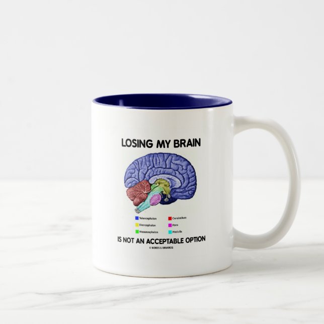 Losing My Brain Is Not An Acceptable Option Two-Tone Coffee Mug (Right)