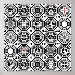 Lost Dharma Stations with the Numbers Poster