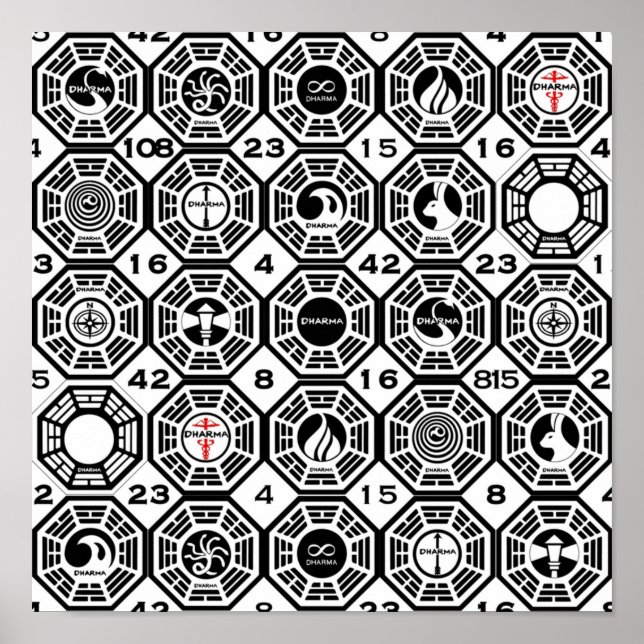 Lost Dharma Stations with the Numbers Poster (Front)