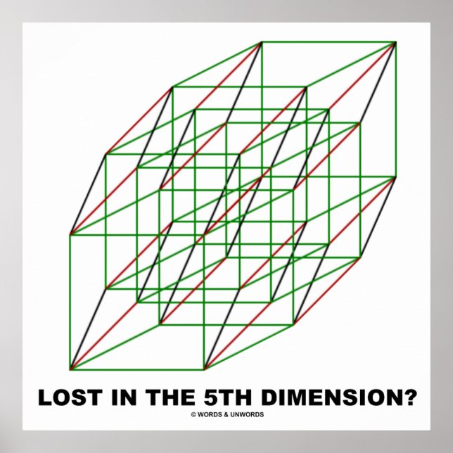 Lost In The Fifth Dimension? (Geometry Cube Humour Poster (Front)