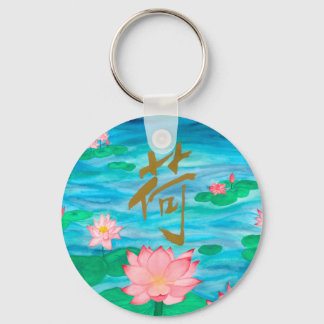 Lotus Key Ring