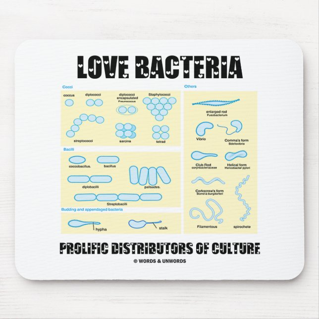 Love Bacteria Prolific Distributors Of Culture Mouse Pad (Front)
