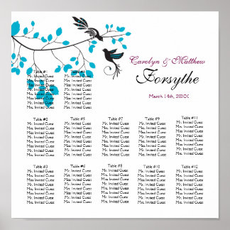 Love Birds Blue Poster