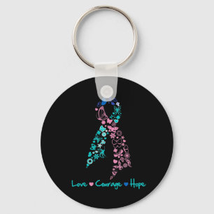 Love Courage Hope Butterfly - Thyroid Cancer Key Ring