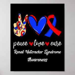 Love Cure Renal Nutcracker Syndrome Awareness  Poster