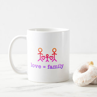 Love = Family, Coffee Mug