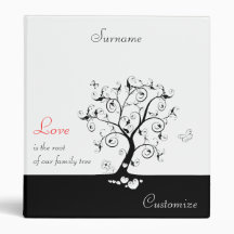 Love is the root