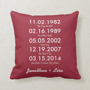Love Key Dates Pillow