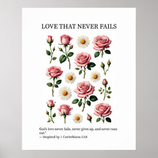 Love that never fails Christian wall art