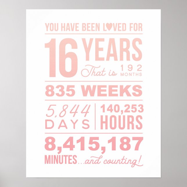 Loved 16 Years - 16th Birthday Gift, Digital File Poster (Front)
