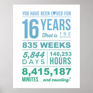 Loved 16 Years - 16th Birthday Party, Digital File Poster
