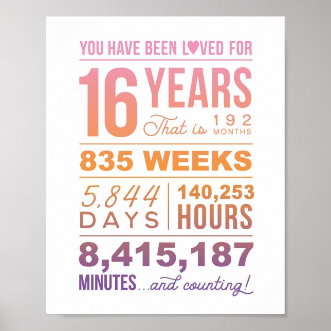 Loved 16 Years - Pink Sunset Gradient Digital File Poster (Front)